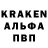 Дистиллят ТГК THC oil S Protsenko